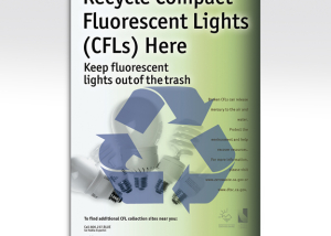 San Diego CFL Lightbulb Recycle Poster