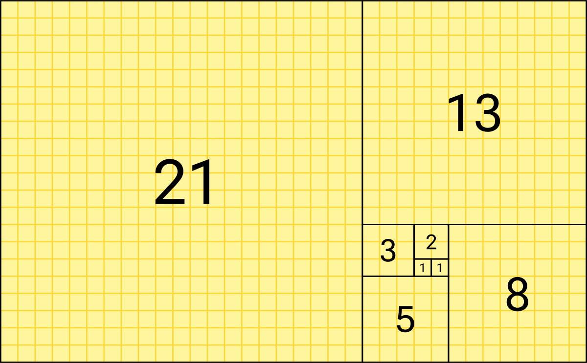 five golden ration in design fibonacci rectangle