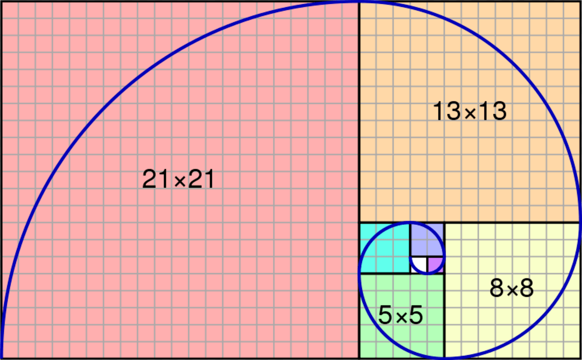 five golden ration in design fibonacci rectangle with spiral